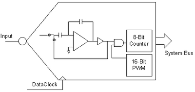ADC-4 2-ADCINCVR.jpg