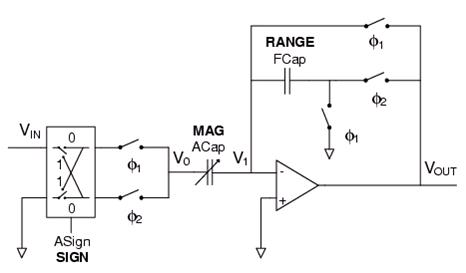 DACM6-2.jpg