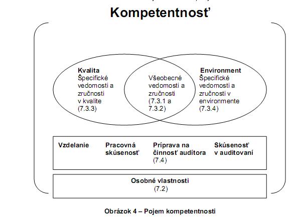 Kompetentnost.jpg