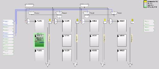 DACM6-PSoC.jpg