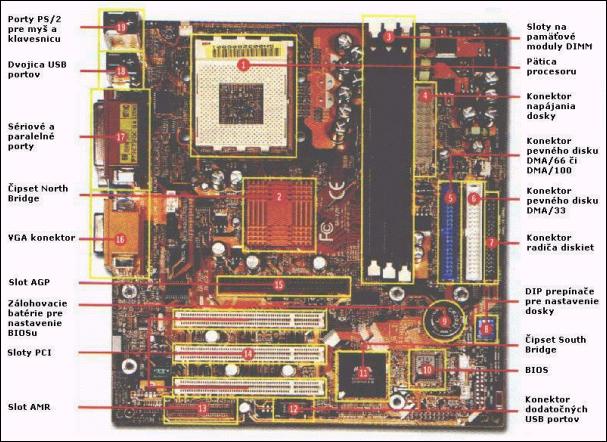 Motherboard.jpg