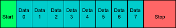 Charactercode.png
