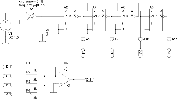 0571 dac.png
