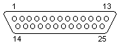 Rs232 25pin.png