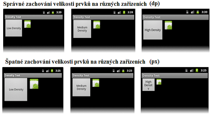 Zobrazení prvků na různých velikostech obrazovky.png