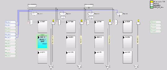 DAC6-PSoC.jpg