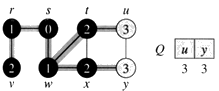 Bfs7.gif