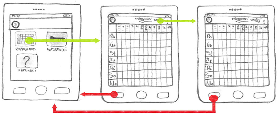 Mockup návrh EPI rozvrh pro API 11 a větší.jpg