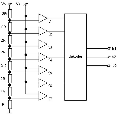 ADC-1 5-paralelne vz.jpg