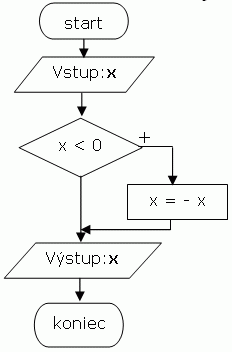 78 2 alg1.png