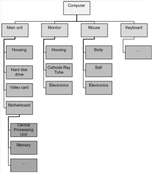 Diagram PBS.jpg