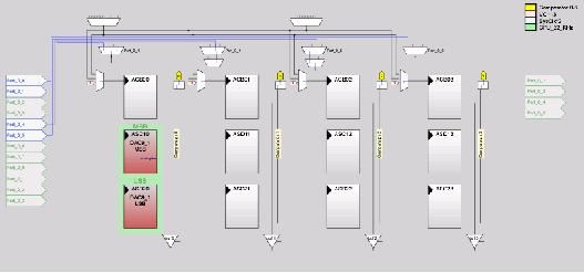 DAC9-PSoC.jpg
