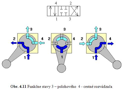 Obr4 11.JPG