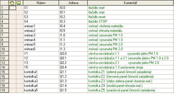 Tabuľka Symbolov1.JPG