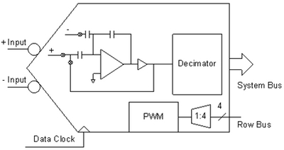 ADC-4 1-ADCINC.jpg