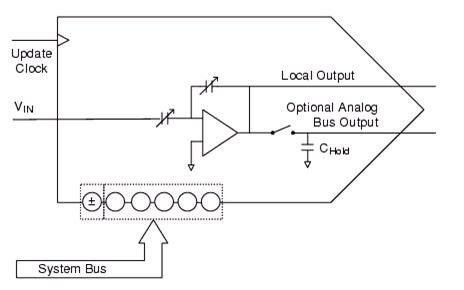 DACM6.jpg