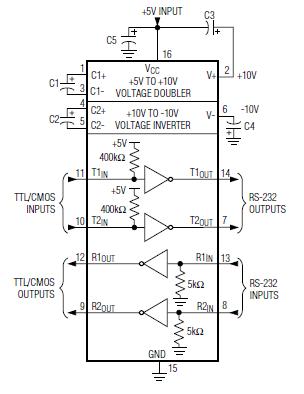Rs232 schema max220-249.jpg