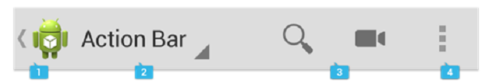 Lišta ActionBar.png