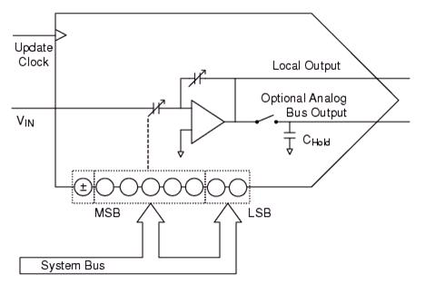 DACM8.jpg