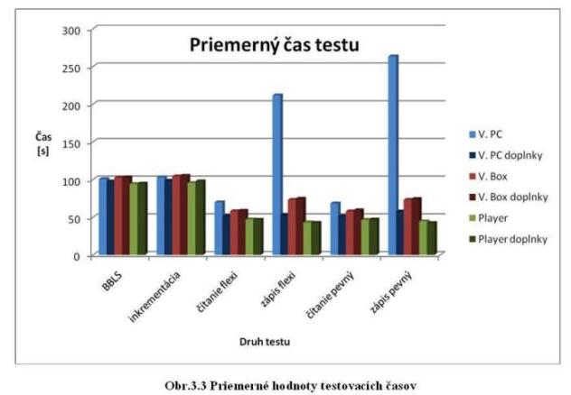 Priemer.č.JPG