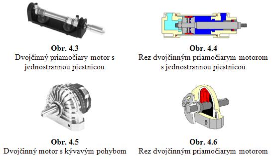 Obr4 3-6.JPG
