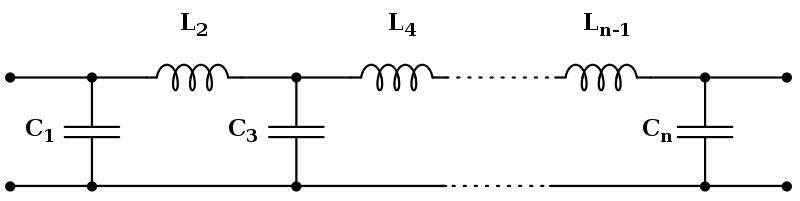 Analógové filtre 03.png