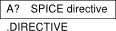 Spice cmd.png