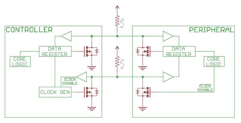 Súbor:Mcu i2c 1 schematic.jpg