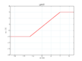 Náhľad verzie z 12:20, 4. január 2011