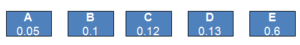 Huff kod1.png