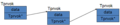 Lz2.png