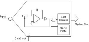 ADC-4 2-ADCINCVR.jpg