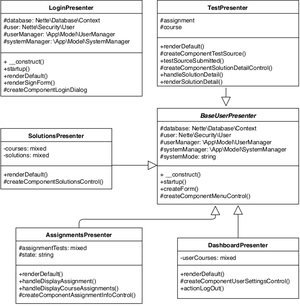Schmidt userPresenters.png