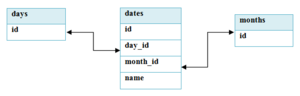 Pvsj4.7.png