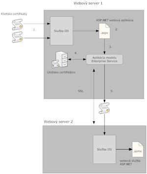 Dp 2010 jm 9.png