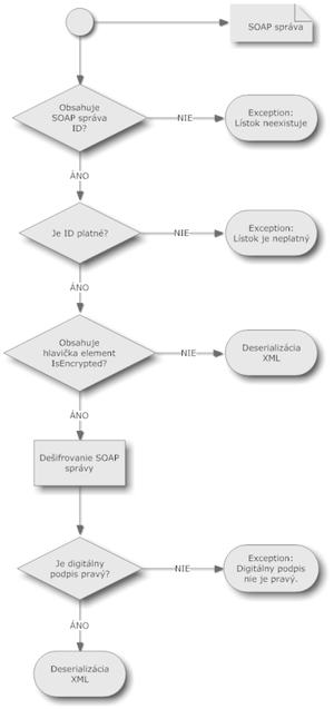Dp 2010 jm 15.png