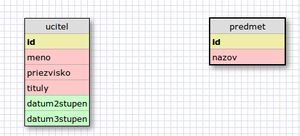 SQLdesigner3.png
