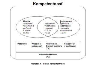 Kompetentnost.jpg