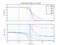 0310 tr function 1.png