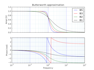 0310 tr function 1.png