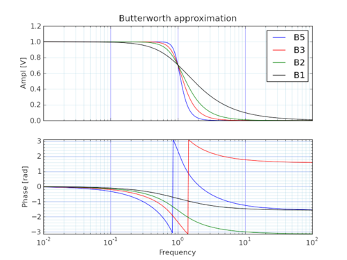 0310 tr function 1.png