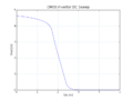 0040 cmos inv 1.png