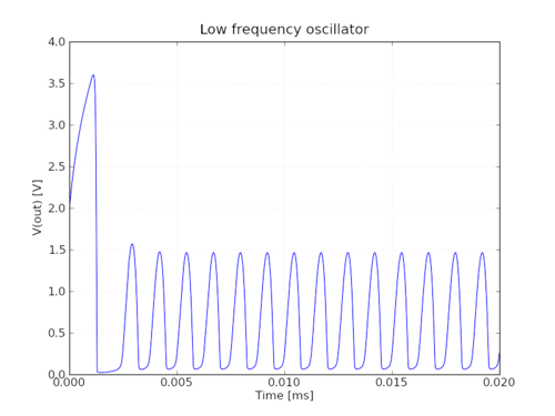 0036 lf osc 11.png