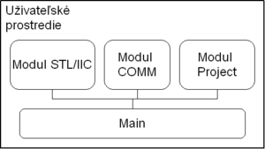 Dp nr1plc 4.gif