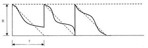 Obr. 11 Model (R, T).jpg