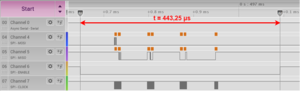 Prvy BP SPI1MHzIn.png