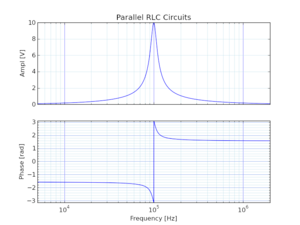 0027 rlc ac 3.png