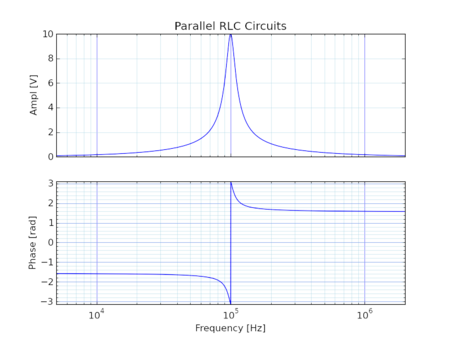 0027 rlc ac 3.png