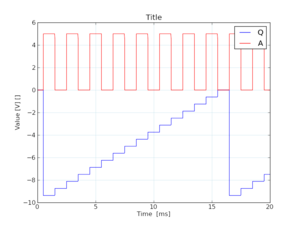 0571 dac 1.png