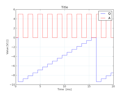 0571 dac 1.png
